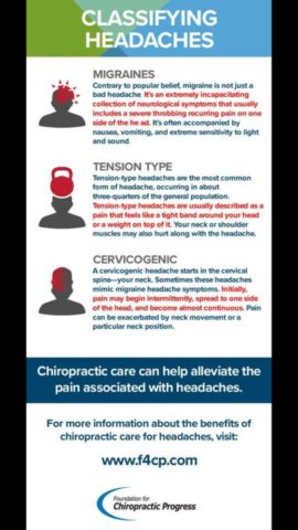 Orewa Chiropractic - Classify Headaches